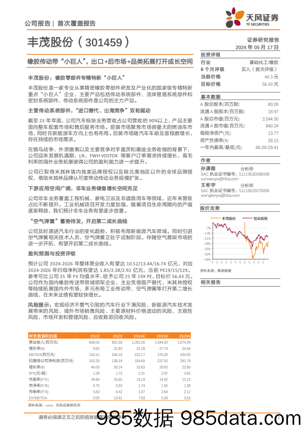 丰茂股份(301459)橡胶传动带“小巨人”，出口%2b后市场%2b品类拓展打开成长空间-240517-天风证券