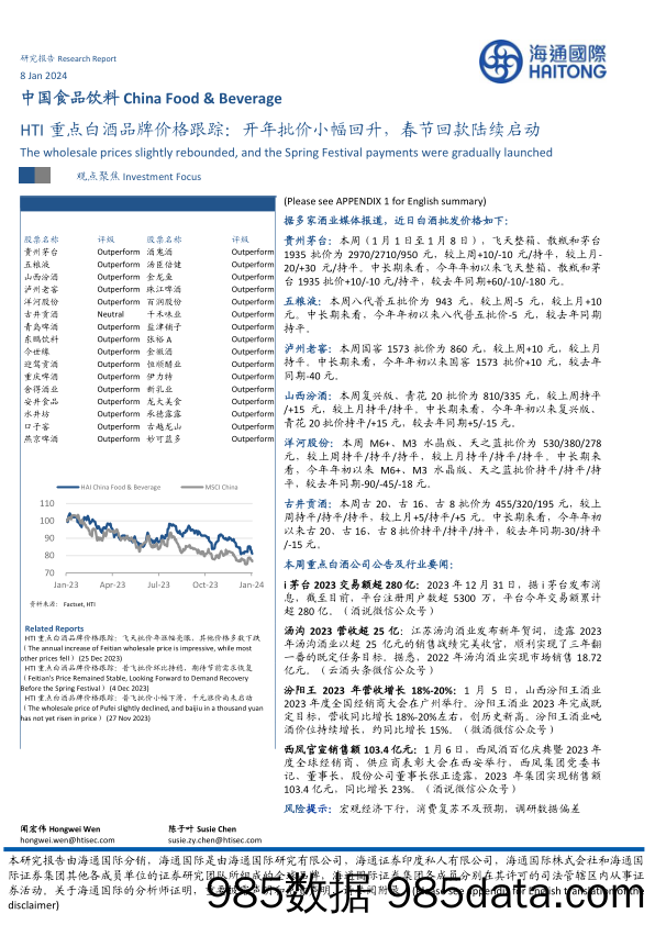 中国食品饮料：HTI重点白酒品牌价格跟踪：开年批价小幅回升，春节回款陆续启动-20240108-海通国际