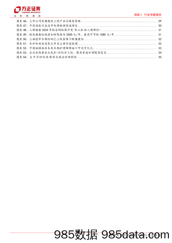 保险Ⅱ行业专题报告-DRG／DIP医保支付改革深度：重塑医保支付格局，健康险开辟增长新纪元-240513-方正证券插图4