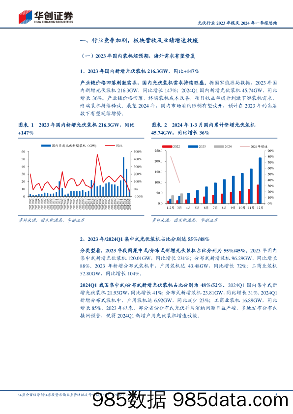 光伏行业2023年报及2024年一季报总结：供需博弈持续演绎，周期底部静待出清-240514-华创证券插图4