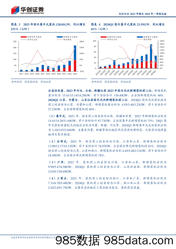 光伏行业2023年报及2024年一季报总结：供需博弈持续演绎，周期底部静待出清-240514-华创证券插图5