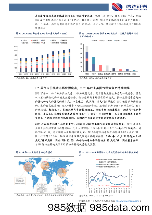 公用事业行业：美国天然气成本及气价展望-240516-信达证券插图5