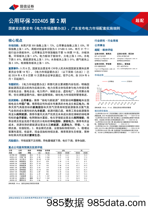 公用环保202405第2期：国家发改委发布《电力市场监管办法》，广东发布电力市场配套实施细则-240513-国信证券