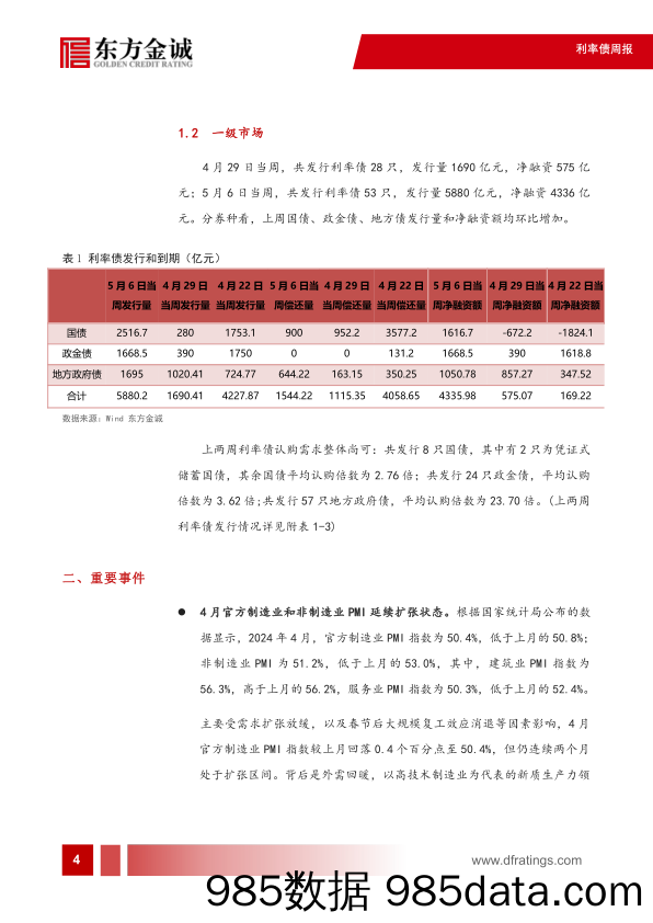 利率债：债市波动较大，长端利率震荡上行-240513-东方金诚插图4