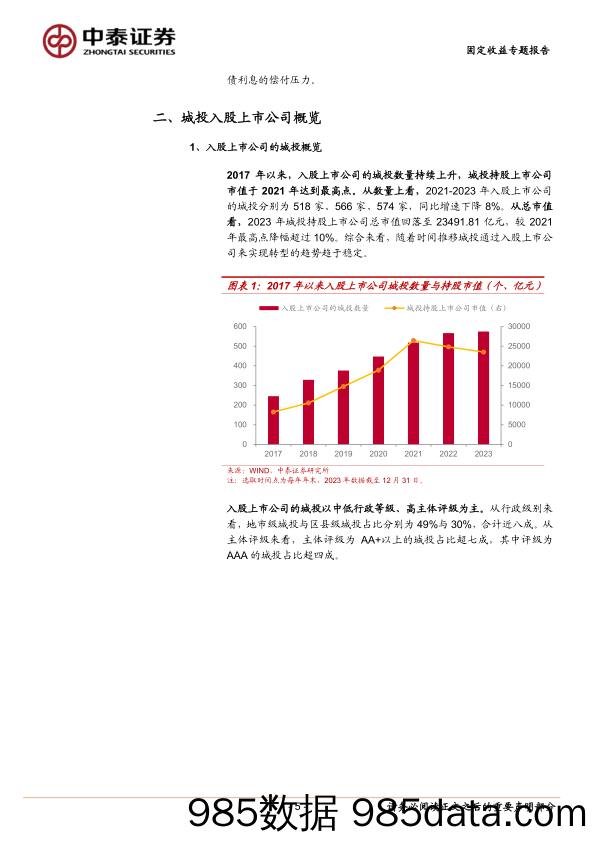 固定收益专题报告-年报透视：城投入股上市公司有何新变化？-240513-中泰证券插图4