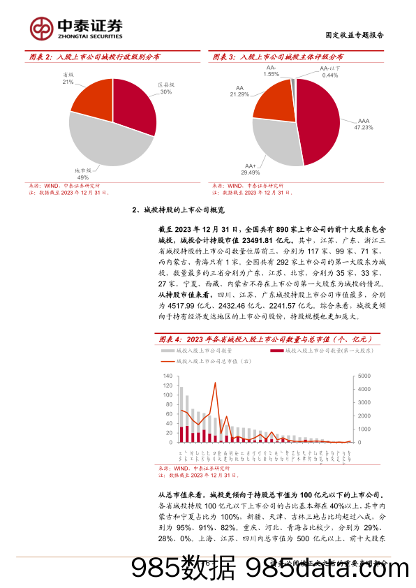 固定收益专题报告-年报透视：城投入股上市公司有何新变化？-240513-中泰证券插图5