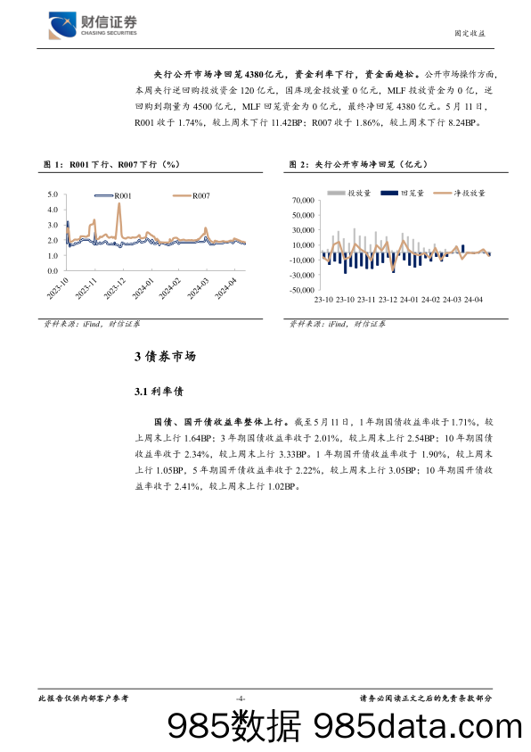 固定收益：经济弱修复，债市短期压力缓解-240514-财信证券插图3