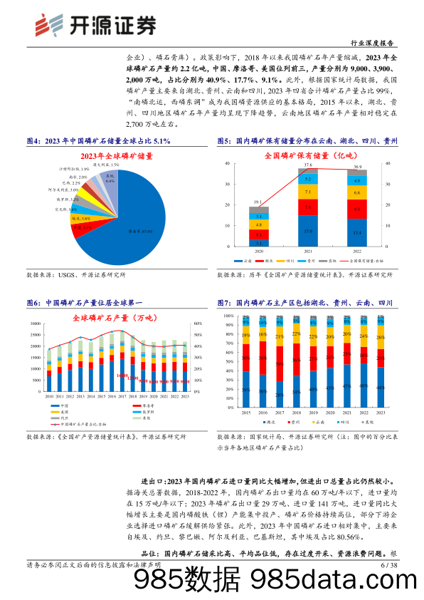 基础化工行业深度报告：磷矿资源投放收紧助力价格中枢抬升，磷化工产品格局有望持续优化-240514-开源证券插图5