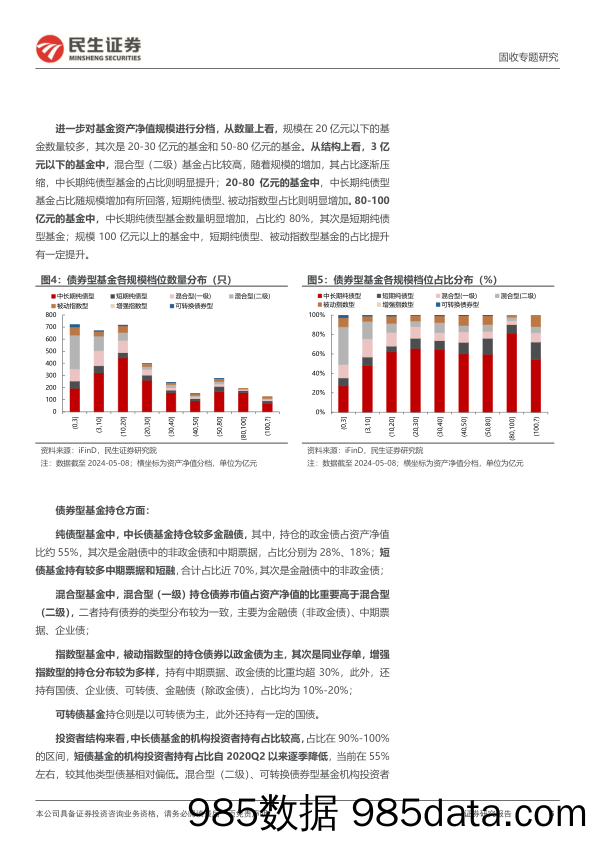 基金产品研究：债券型基金业绩概览及归因初探-240515-民生证券插图4