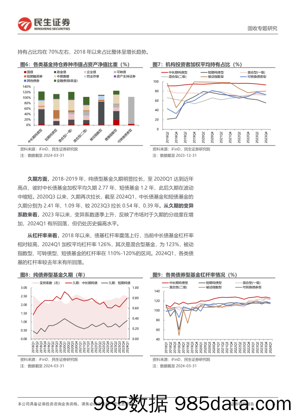 基金产品研究：债券型基金业绩概览及归因初探-240515-民生证券插图5