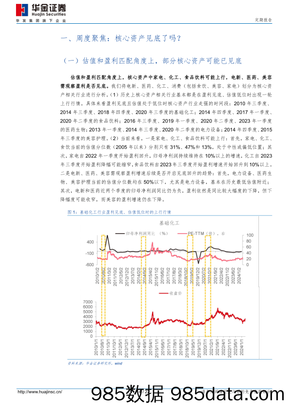 定期报告：核心资产见底了吗？-240511-华金证券插图2