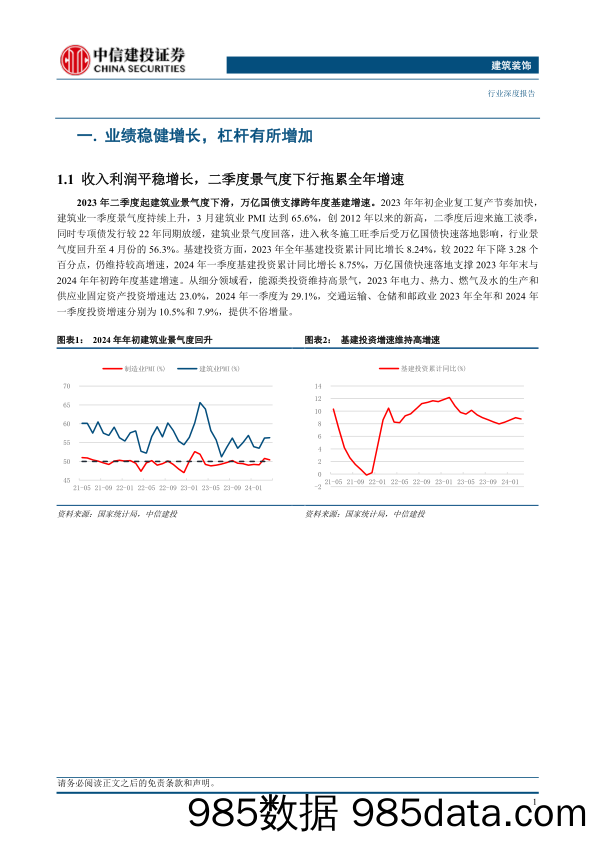 建筑行业2023年报与2024年一季报综述：业绩稳健增长，境外工程与能源建设贡献增量-240512-中信建投插图3