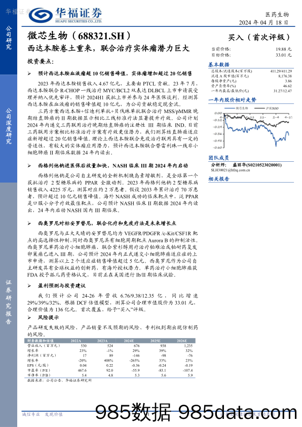 微芯生物-688321.SH-西达本胺卷土重来，联合治疗实体瘤潜力巨大-20240418-华福证券