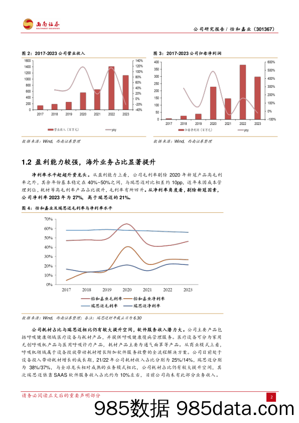 怡和嘉业-301367.SZ-国产呼吸机龙头，海外市场发展可期-20240411-西南证券插图4