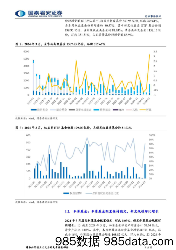 投资银行业与经纪行业2024年3月财富管理业务月报：固收稳中有升，权益新发及赎回均处高位-240514-国泰君安插图3