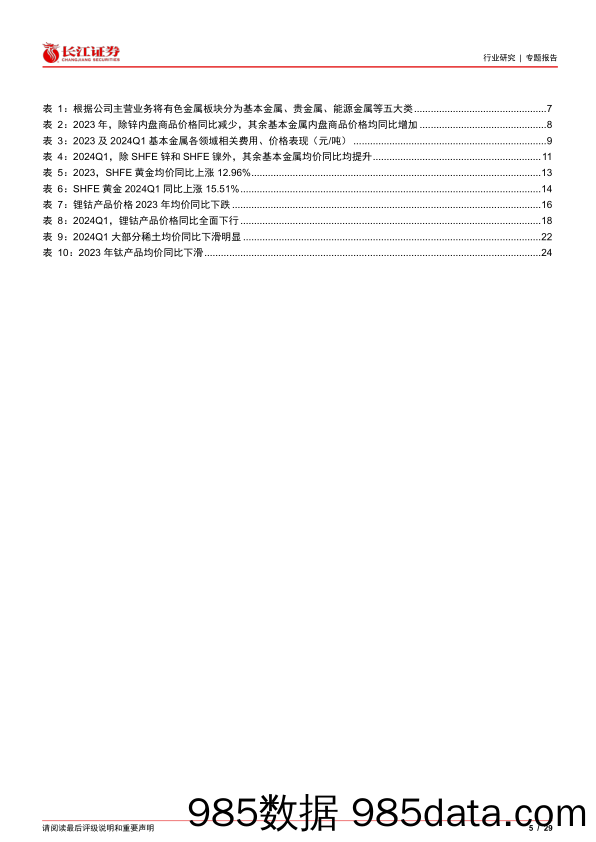 有色行业2023年报暨2024一季报综述：铜铝金延续亮眼表现，能源金属持续承压-240513-长江证券插图4