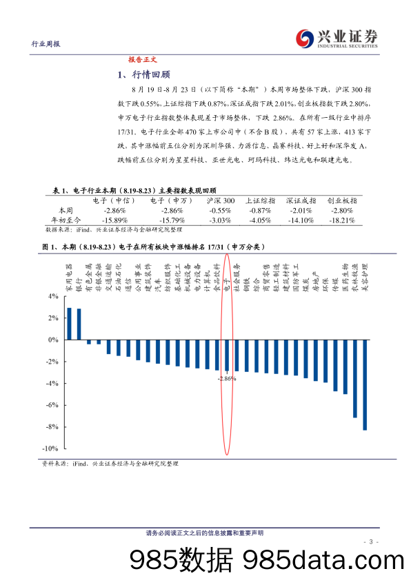 电子行业：AMD收购ZT+Systems，看好苹果在端侧AI的引领地位和自主可控-240825-兴业证券插图2