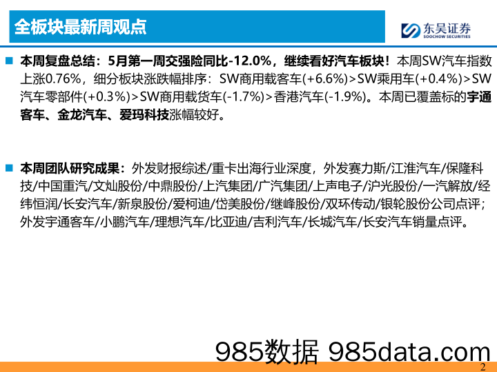 汽车行业观点：5月第一周交强险同比-12.0%25，看好汽车板块！-240516-东吴证券插图1