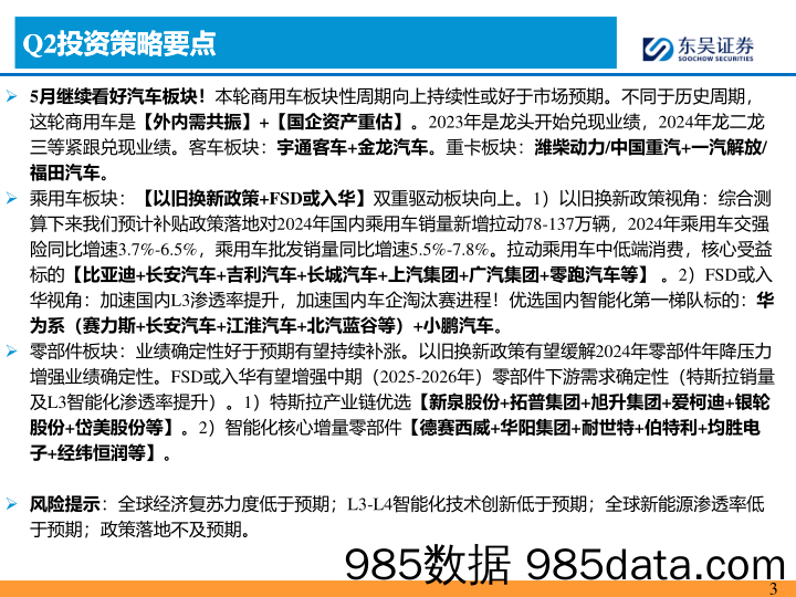 汽车行业观点：5月第一周交强险同比-12.0%25，看好汽车板块！-240516-东吴证券插图2