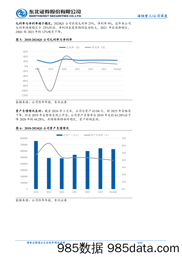 海陆重工(002255)锅炉%26压力容器产销两旺，核电业务放量在即-240516-东北证券插图5