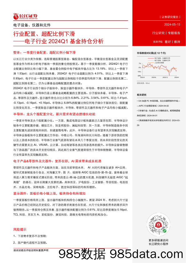 电子行业2024Q1基金持仓分析：行业配置、超配比例下滑-240515-长江证券插图1