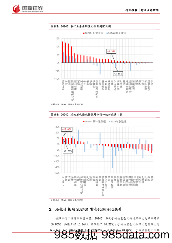 石油石化行业2024Q1石化板块基金持仓点评：一季度石化小幅加仓，石油开采涨幅领先-240511-国联证券插图2