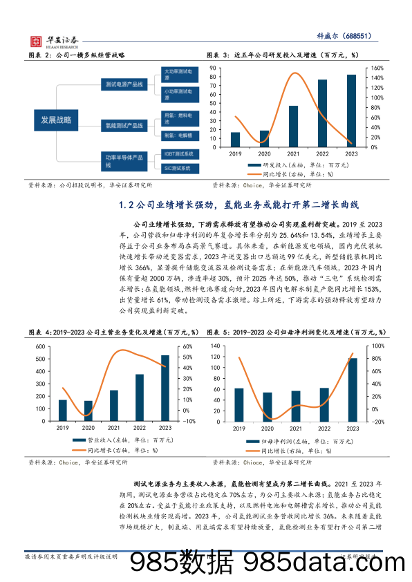 科威尔(688551)测试电源领先企业，氢能开启第二增长极-240513-天风证券插图5