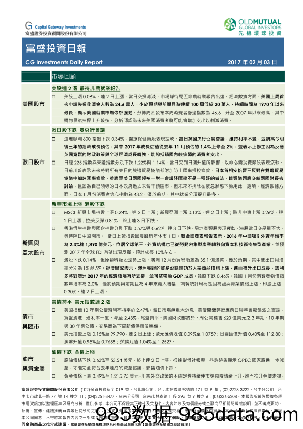 富盛投资日报_富盛投顾