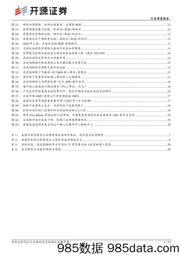 轻工制造行业深度报告：三问美国零售高地，明确中国品牌和IP的出海之路-240516-开源证券插图2