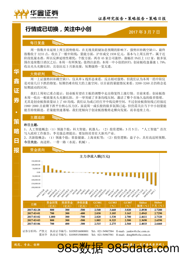 策略日报：行情或已切换，关注中小创_华鑫证券