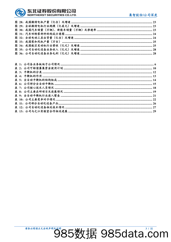 集智股份(300553)深耕平衡机主业，布局新业务进展顺利-240515-东北证券插图2