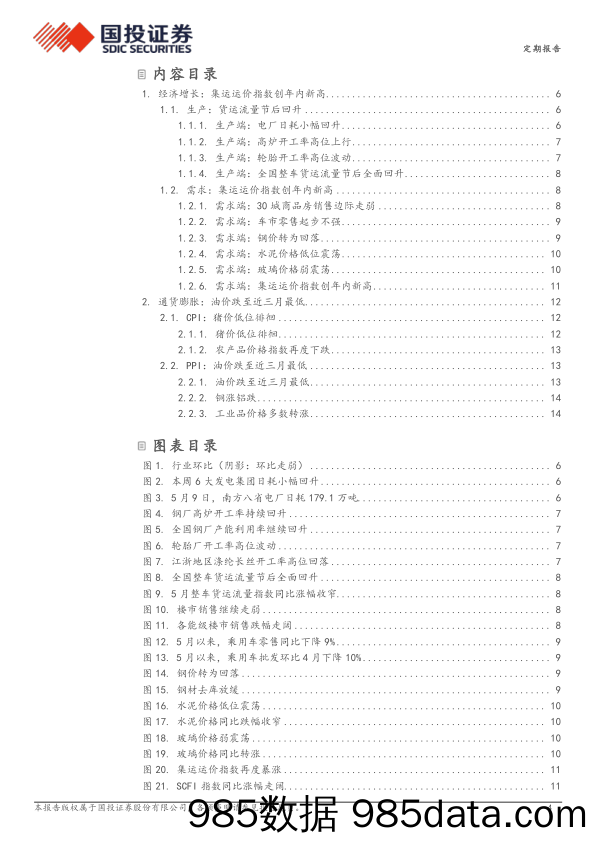 高频数据跟踪(2024年5月)：集运运价指数创年内新高-240515-国投证券插图3