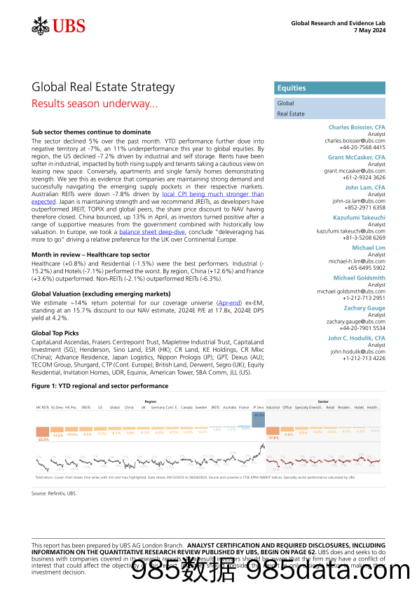 UBS Equities-Global Real Estate Strategy _Results season underway..._ Boi...-108098893