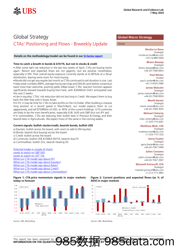 UBS Equities-Global Strategy _CTAs Positioning and Flows - Biweekly Upda...-108083858