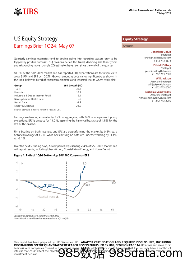 UBS Equities-US Equity Strategy _Earnings Brief 1Q24 May 07_ Golub-108094591