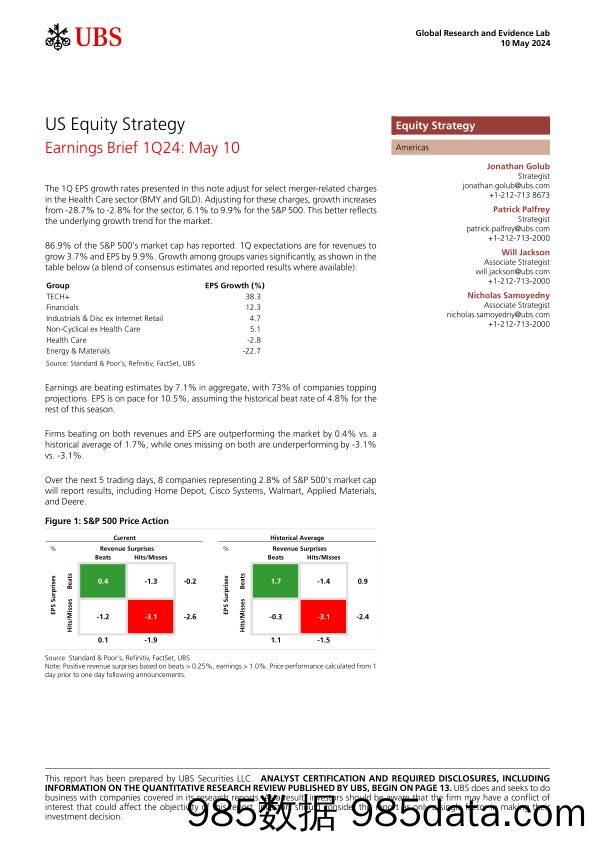 UBS Equities-US Equity Strategy _Earnings Brief 1Q24 May 10_ Golub-108156120