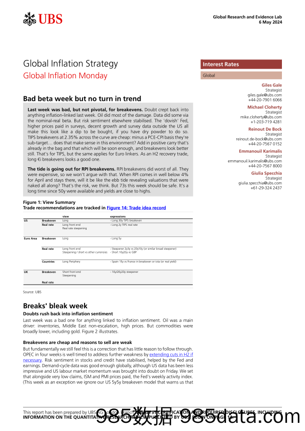 UBS Fixed Income-Global Inflation Strategy _Global Inflation Monday_ Gale-108060521