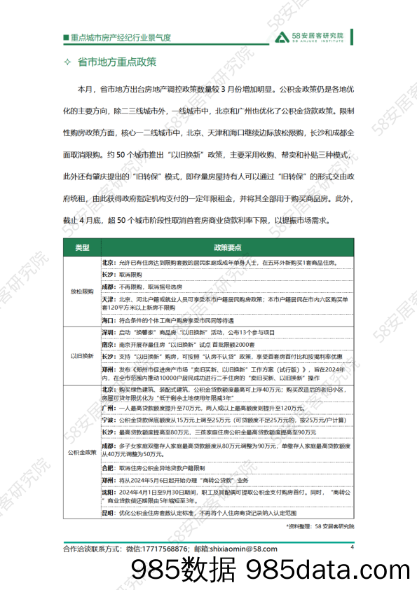 2024年4月重点城市房产经纪行业景气度插图3