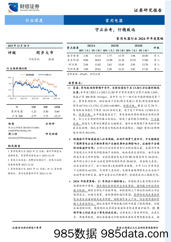 家用电器行业2024年年度策略：守正出奇，行稳致远-20231228-财信证券