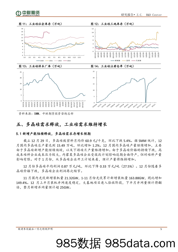 工业硅投资策略月报：北方供应受扰动，硅价震荡运行-20240109-中财期货插图4