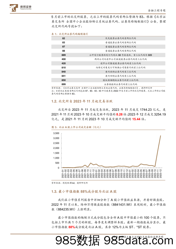 德邦金工小市值专题之六：北交所多因子选股分析-20240112-德邦证券插图5