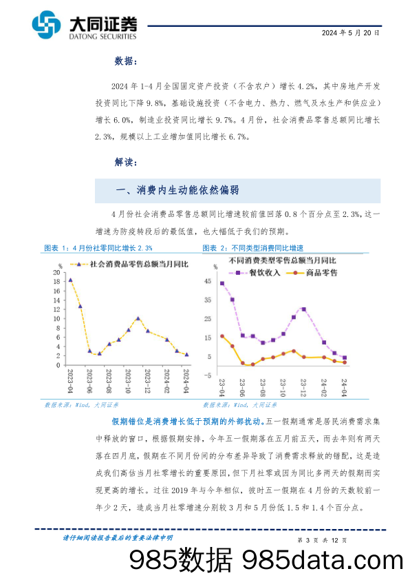 4月份经济数据及517地产政策解读：扩内需重在稳地产，政策加码多管齐下-240520-大同证券插图2