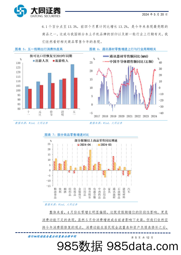 4月份经济数据及517地产政策解读：扩内需重在稳地产，政策加码多管齐下-240520-大同证券插图4