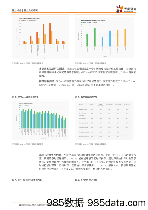 AI行业动态更新：OpenAI推出GPT-4o，谷歌I／O开发者大会发布多款AI产品-240522-天风证券插图2