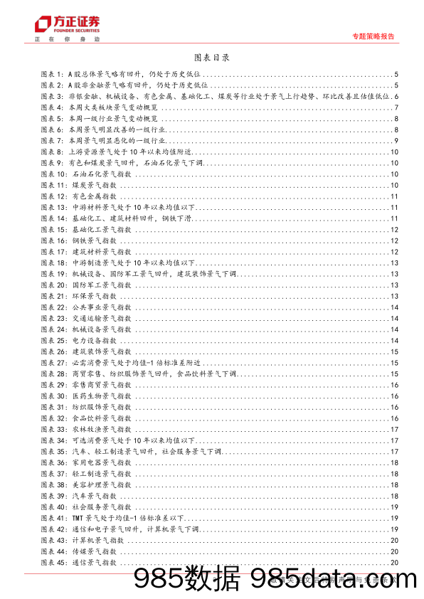 A股中观景气全景扫描(5月第3期)：A股景气整体回升，中游材料／可选消费景气回升明显-240521-方正证券插图2