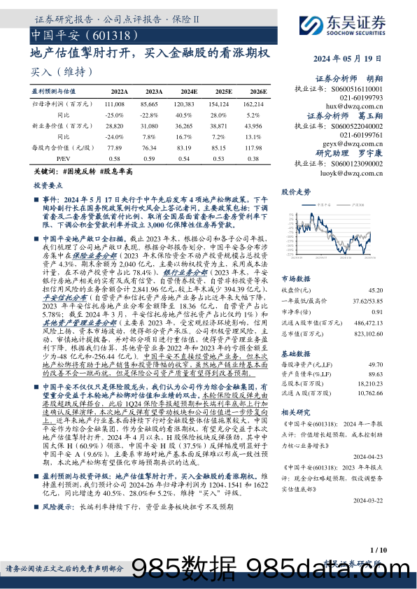 中国平安-601318.SH-地产估值掣肘打开，买入金融股的看涨期权-20240519-东吴证券