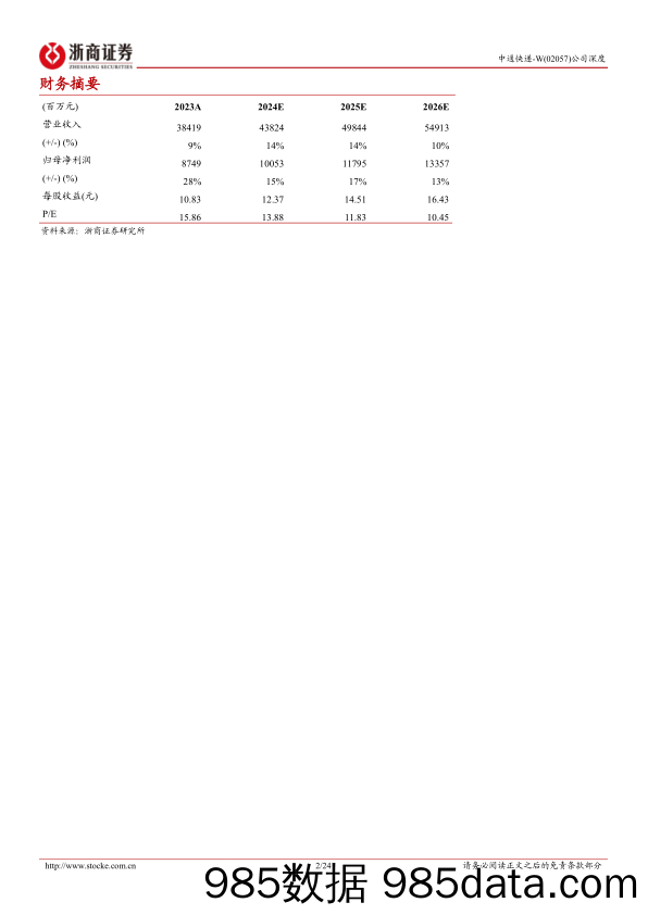 中通快递-W(2057.HK)深度报告：厚积薄发打造优势壁垒，行业龙头持续领跑-240517-浙商证券插图1