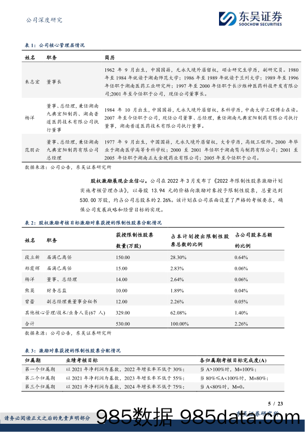 九典制药(300705)经皮给药新型制剂领先，产品矩阵助力增长-240523-东吴证券插图4