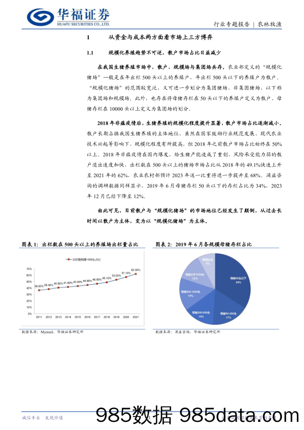 农林牧渔行业专题报告：从市场三方主体博弈推演生猪养殖行业后续发展趋势-240519-华福证券插图2