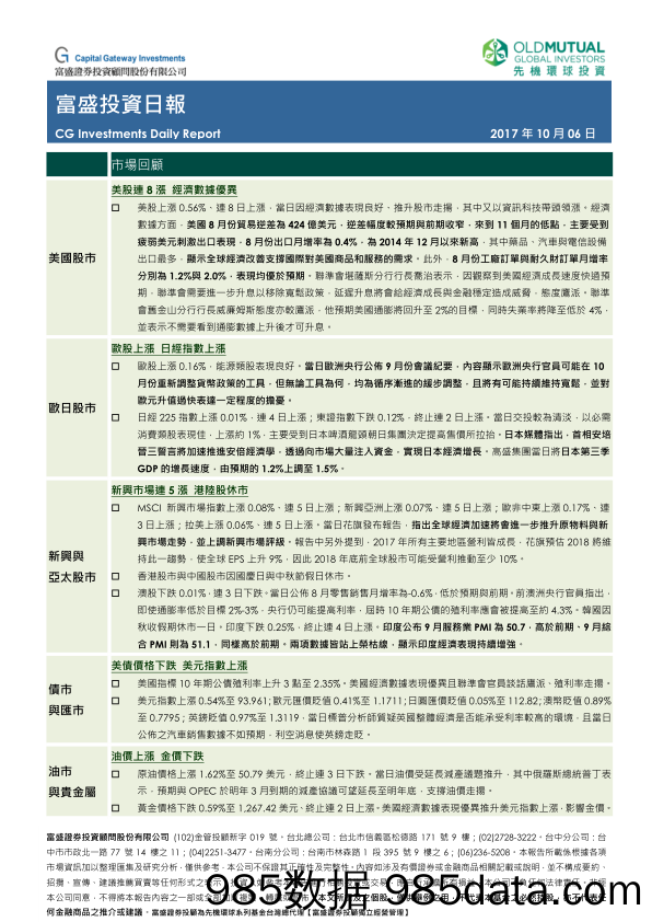 富盛投资日报_富盛投顾